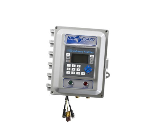 HapGuard Components