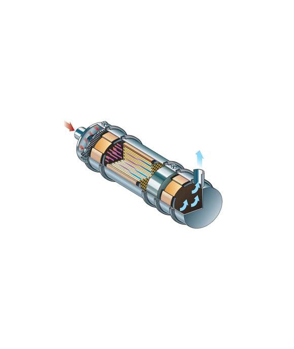 SDPF/CRT(+) System Components